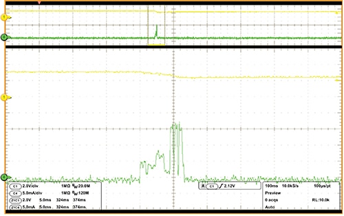 BLE transmit activity in a beacon powered by energy harvesting 能源採集供電式信標的 BLE 傳輸活動圖