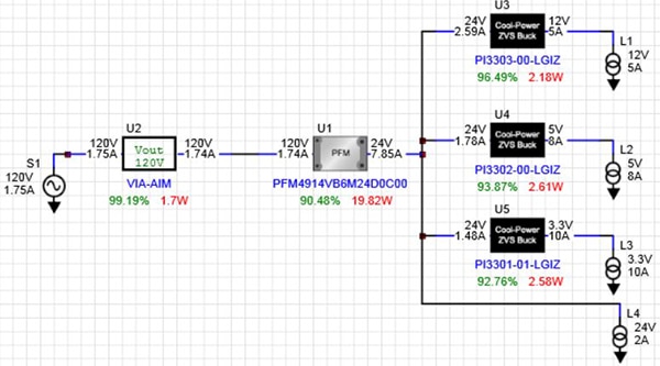 Vicor PFM4914VB6M24D0C00 module and three Cool Power ZVS buck regulators Diagram of Vicor PFM4914VB6M24D0C00 module and three Cool Power ZVS buck regulators