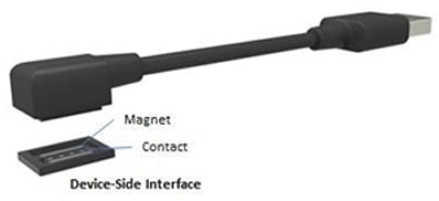 Magnetically attached cable Image of magnetically attached cable