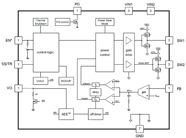 Texas Instruments TPS62180 dual-phase step-down converter Diagram of Texas Instruments TPS62180 dual-phase step-down converter