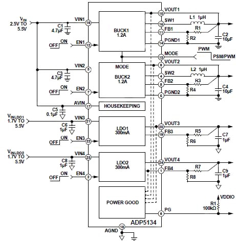 ADP5134 from Analog Devices Diagram of ADP5134 from Analog Devices