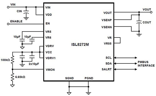 Intersil ISL8272M Diagram of Intersil ISL8272M