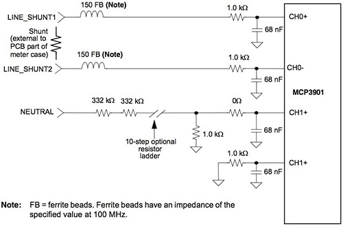The Microchip MCP3901 AFE helps simplify energy-measurement design, providing a simple digital interface (A) while requiring only a few additional components for the analog input (B).  The Microchip MCP3901 AFE helps simplify energy-measurement design, providing a simple digital interface (A) while requiring only a few additional components for the analog input (B).