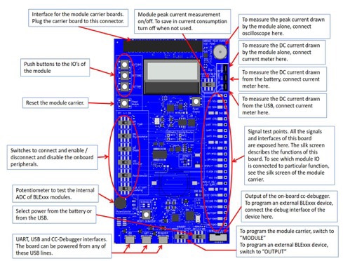 The interfaces on Silicon Labs’ Bluetooth Smart development board allow an energy harvesting source and manager to power a wireless link to a smartphone as part of the Internet of Things The interfaces on Silicon Labs’ Bluetooth Smart development board allow an energy harvesting source and manager to power a wireless link to a smartphone as part of the Internet of Things