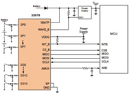 Connecting multiple switches to the host SPI port via Freescale's MC34978. Connecting multiple switches to the host SPI port via Freescale's MC34978.