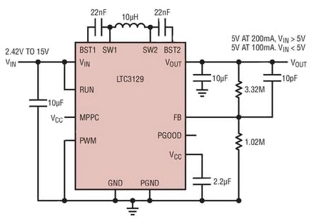 The LTC3129 synchronous buck-boost DC/DC converter from Linear Technology seamlessly switches from buck to boost mode so it can maintain a constant output voltage even as output of the source (usually a battery) declines as it is depleted. The LTC3129 synchronous buck-boost DC/DC converter from Linear Technology seamlessly switches from buck to boost mode so it can maintain a constant output voltage even as output of the source (usually a battery) declines as it is depleted.