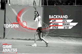 A motion-tracking wearable such as PIQ can act as a virtual sports coach. A motion-tracking wearable such as PIQ can act as a virtual sports coach.