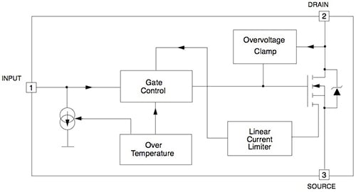 STMicroelectronics VND7NV04 specialized IC Diagram of STMicroelectronics VND7NV04 specialized IC