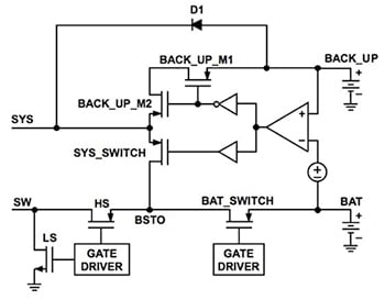 Analog Devices ADP5090 Diagram of Analog Devices ADP5090