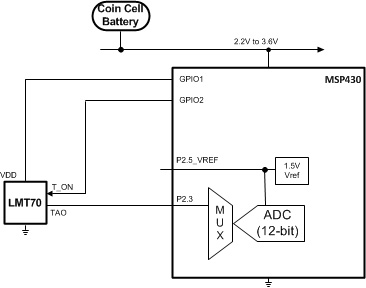 Texas Instruments LMT70 four-pin temperature sensor Diagram of Texas Instruments LMT70 four-pin temperature sensor