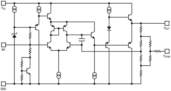 Based on a buried Zener design, the Linear Technology LT1027 voltage reference IC includes a noise reduction (NR) pin that allows further reduction in broadband noise in the output voltage. The device's VTRIM pin enables designers to adjust output voltage. (Source: Linear Technology) Based on a buried Zener design, the Linear Technology LT1027 voltage reference IC includes a noise reduction (NR) pin that allows further reduction in broadband noise in the output voltage. The device's VTRIM pin enables designers to adjust output voltage. (Source: Linear Technology)