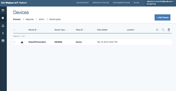 Device summary screen Device summary screen