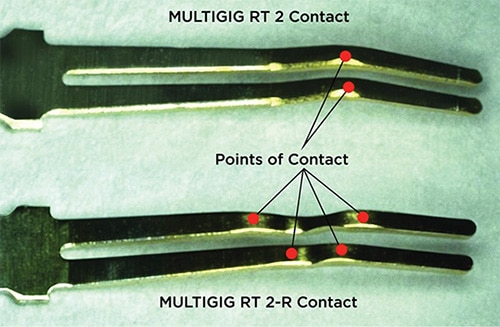 TE Connectivity MULTIGIG RT 2 contacts Image of TE Connectivity MULTIGIG RT 2 contacts