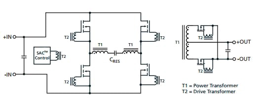 Sine Amplitude Converter (SAC) is Vicor’s proprietary transformer-based series resonant topology. Sine Amplitude Converter (SAC) is Vicor’s proprietary transformer-based series resonant topology.
