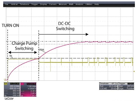 STMicroelectronics SPV1050 energy-harvesting device Graph of STMicroelectronics SPV1050 energy-harvesting device