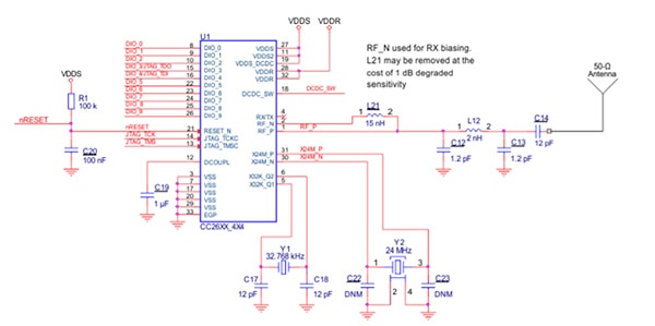 Texas Instruments CC2640 SoC (click for full-size) Diagram of Texas Instruments CC2640 SoC (click for full-size)