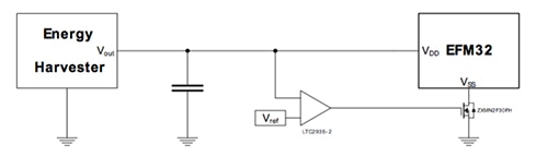 Implementing a voltage-controlled power switch Diagram of implementing a voltage-controlled power switch