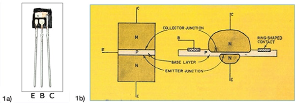2N3904 TO-92 cut-away and N & P type layer slices Image of 2N3904 TO-92 cut-away and N & P type layer slices