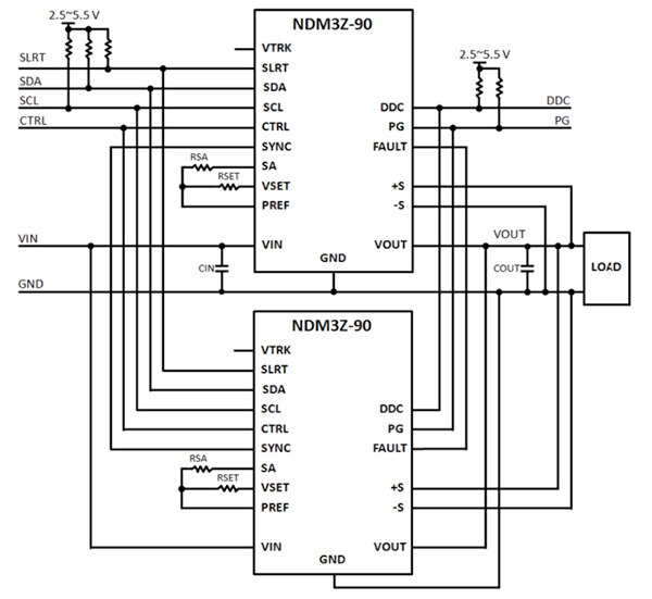 CUI’s NDM3Z-90 PoL converter Diagram of CUI’s NDM3Z-90 PoL converter