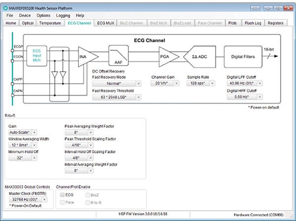 ECG channel tab Image of ECG channel tab