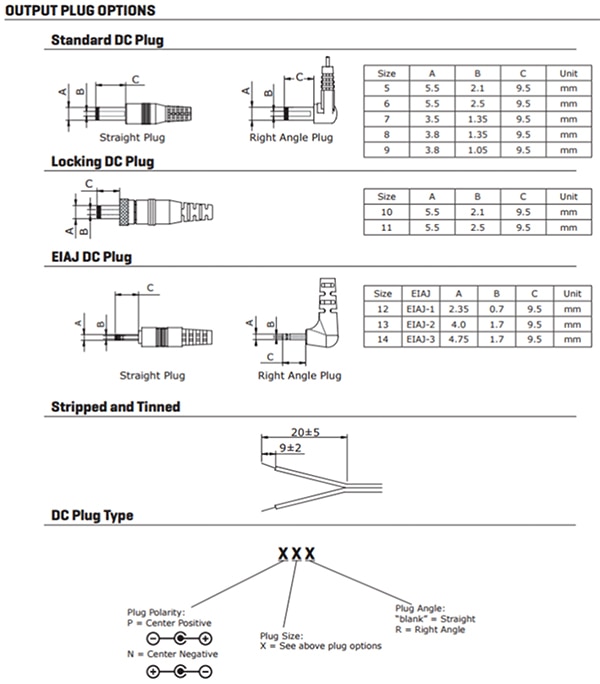 CUI SMI6 datasheet Image of CUI SMI6 datasheet