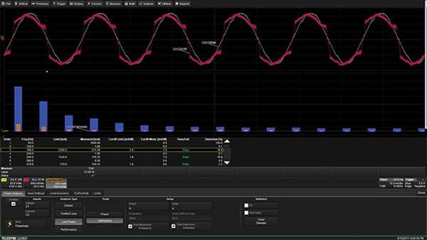 Line harmonic analysis evaluates the harmonic content of the line current Image of line harmonic analysis evaluates the harmonic content of the line current