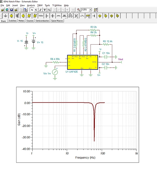 Simulation of a 60 Hz band-stop or notch filter Graph of simulation of a 60 Hz band-stop or notch filter