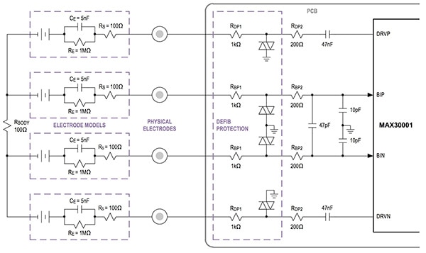 Maxim Integrated MAX30001 four electrode input configurations Image of Maxim Integrated MAX30001 four electrode input configurations