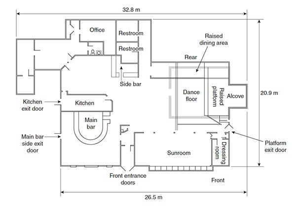 Mock-up of The Station nightclub Image of mock-up of The Station nightclub