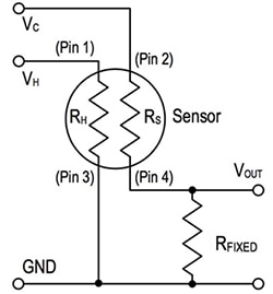Voltage divider configuration provides the simplest chemiresistive sensor design Diagram of voltage divider configuration provides the simplest chemiresistive sensor design