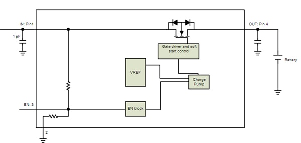 ON Semiconductor’s NCP330 load switch Diagram of ON Semiconductor’s NCP330 load switch