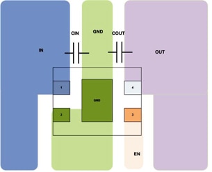 Carefully planned pc board layout and component placement Diagram of carefully planned pc board layout and component placement