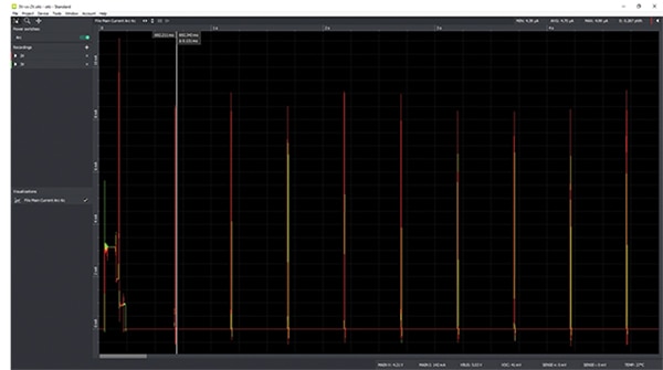Tracing with the Otii Arc’s otii software Image of tracing with the Otii Arc’s otii software