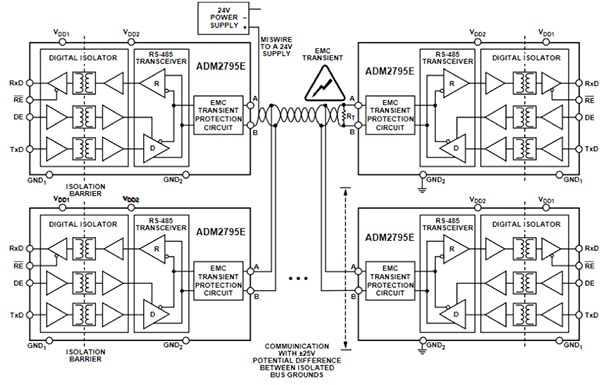 Multiple Analog Devices ADM2795E transceivers (click to enlarge) Diagram of multiple Analog Devices ADM2795E transceivers (click to enlarge)