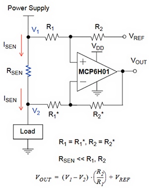 High side current measurement configuration using discrete resistors and an op amp Diagram of high side current measurement configuration using discrete resistors and an op amp