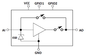 SiGe BGA8U1BN6 LNA from Infineon Technologies Diagram of SiGe BGA8U1BN6 LNA from Infineon Technologies