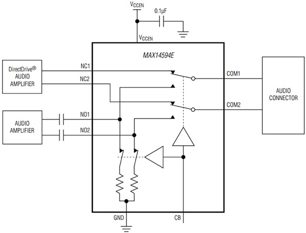 Maxim MAX14594E in this circuit has two 500 Ω internal shunt resistors Schéma du MAX14594E de Maxim qui présente, dans ce circuit, deux résistances shunts internes de 500 Ω