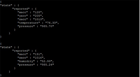 Example sensor data Image of example sensor data