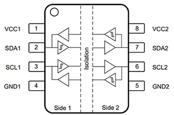 ISO1541DR I2C isolator from Texas Instruments Diagram of ISO1541DR I2C isolator from Texas Instruments