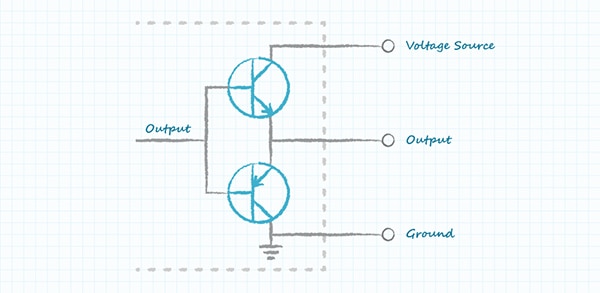 Push-pull output Diagram of push-pull output