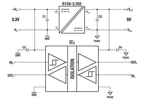 RECOM R1SX-3.3-5 DC/DC converter Diagram of RECOM R1SX-3.3-5 DC/DC converter