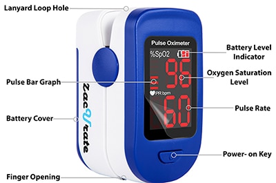 Zacurate portable pulse oximeter Image of Zacurate portable pulse oximeter