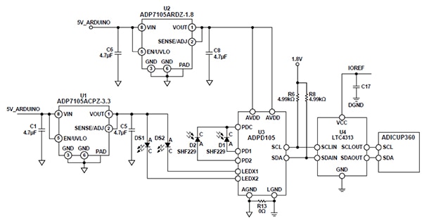 Turbidity sensing based on Analog Devices’ ADPD105BCPZ photometric front-end device (click to enlarge) Circuit diagram of Analog Devices’ ADPD105BCPZ photometric front-end device (click to enlarge)