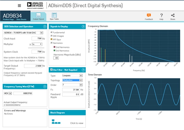 ADIsimDDS interactive design tool from Analog Devices Image of ADIsimDDS interactive design tool from Analog Devices