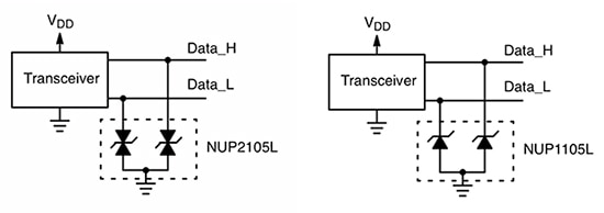 Bidirectional (left) or unidirectional (right) TVS diodes Diagram of bidirectional (left) or unidirectional (right) TVS diodes
