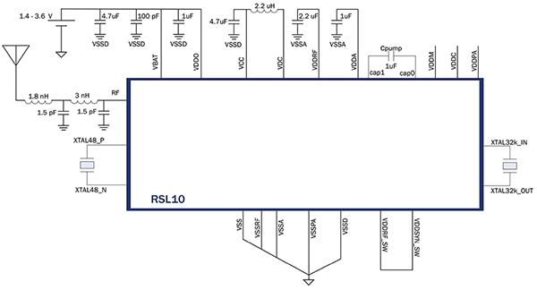 ON Semiconductor RSL10 configuration for operation in buck mode Diagram of ON Semiconductor RSL10 configuration for operation in buck mode