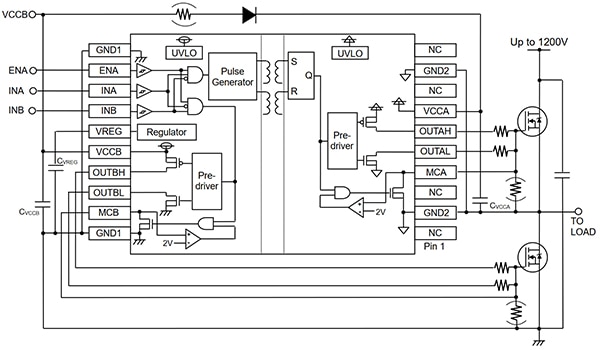 ROHM Semiconductor BM60212FV-CE2 integrated IGBT/MOSFET driver Diagram of ROHM Semiconductor BM60212FV-CE2 integrated IGBT/MOSFET driver