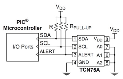 Microchip Technology TCN75A temperature sensor Diagram of Microchip Technology TCN75A temperature sensor