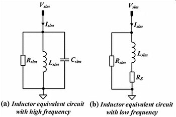 Even the simple inductor’s equivalent circuit has some complexities Diagram of even the simple inductor’s equivalent circuit has some complexities