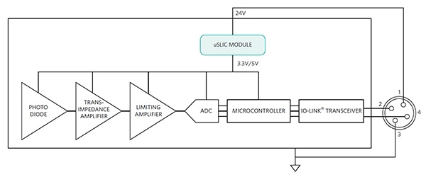 Maxim uSLIC module can be used to effectively deliver the 5 volts at 80 mA  Diagram of Maxim uSLIC module can be used to effectively deliver the 5 volts at 80 mA